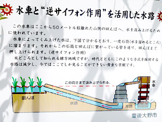 豊後大野の水車3